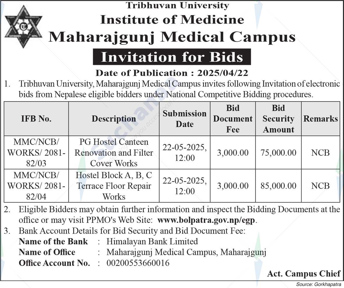 Tribhuvan University, Institute of Medicine