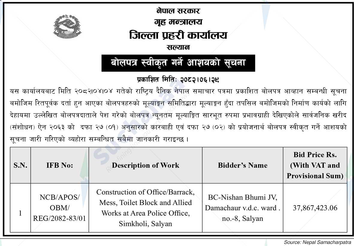 District Police Office, Salyan