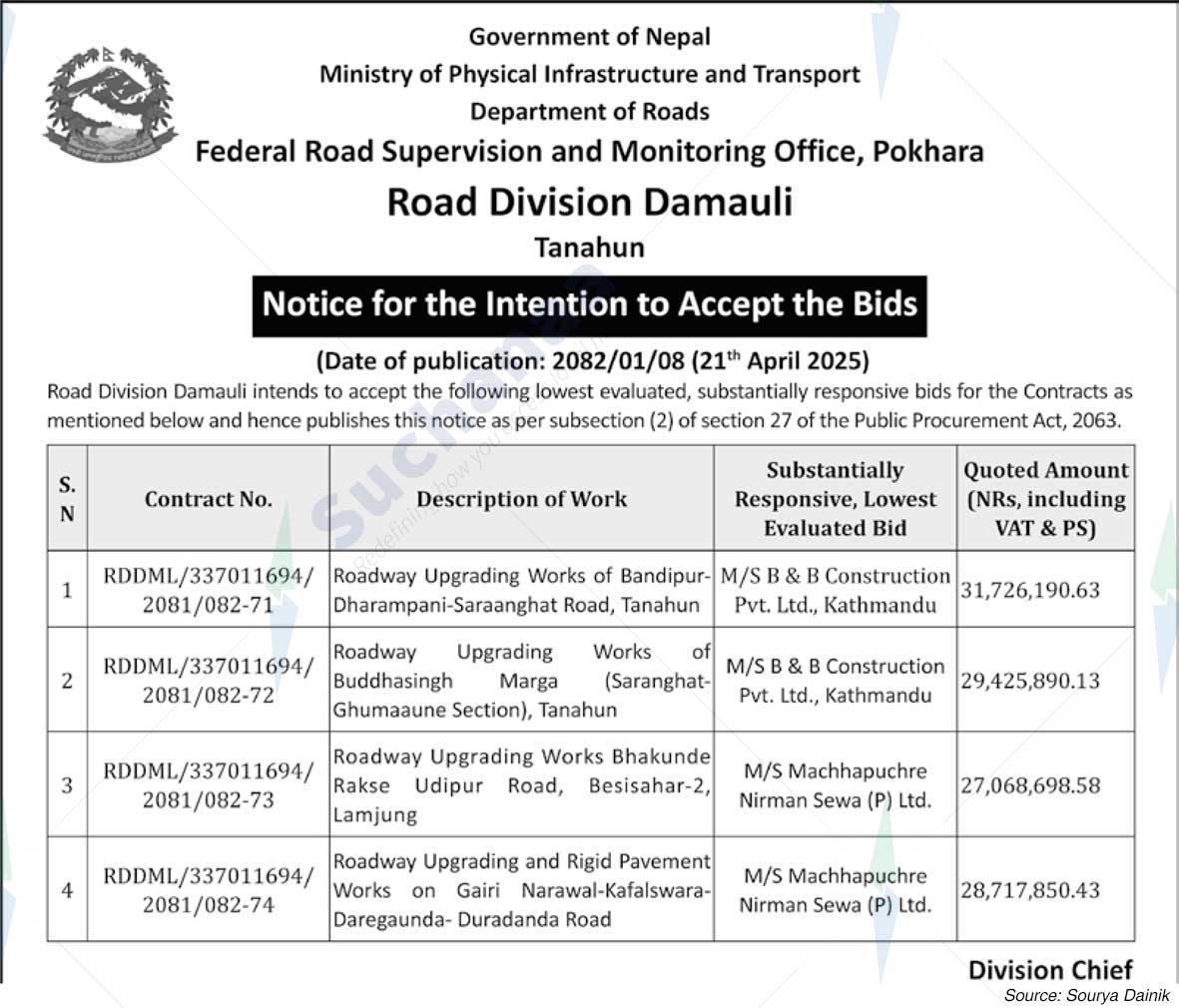 Road Division Damauli
