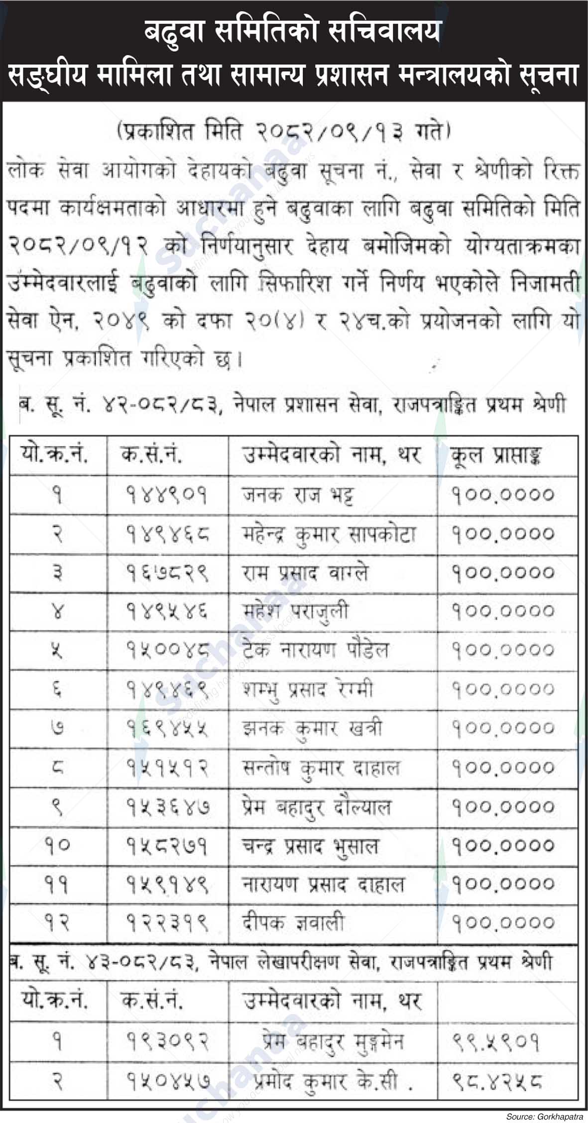 Public Service Commission