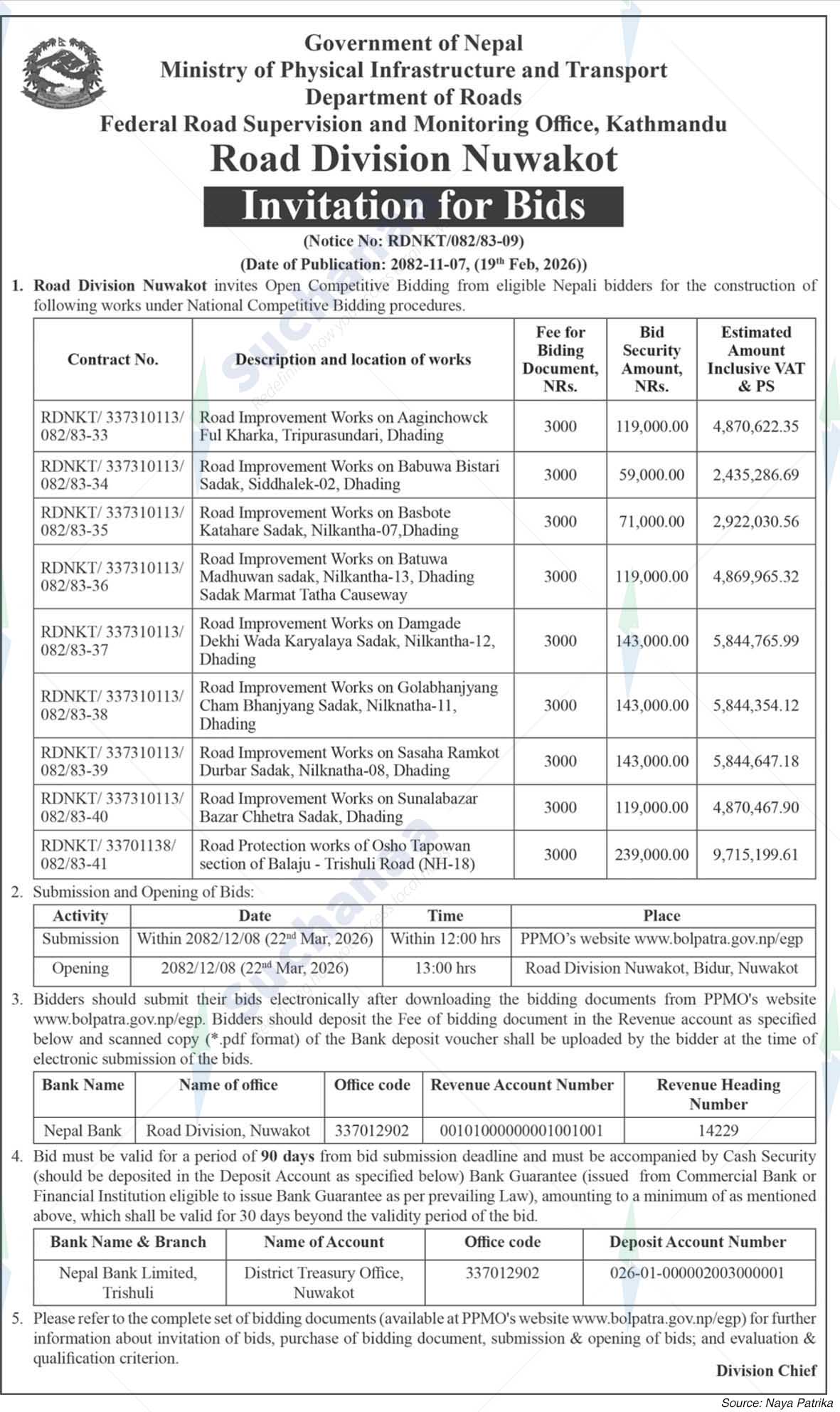 Road Division, Nuwakot