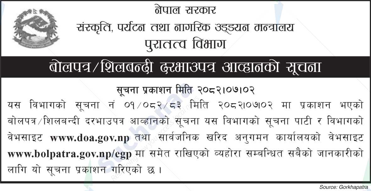 Department of Archaeology