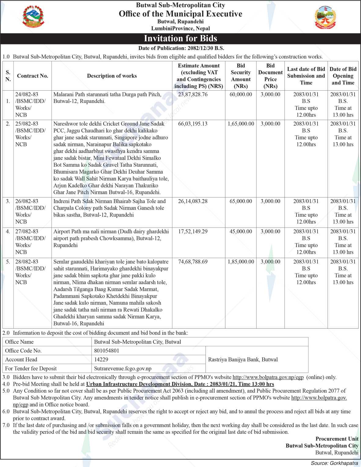 Butwal Sub-Metropolitan City