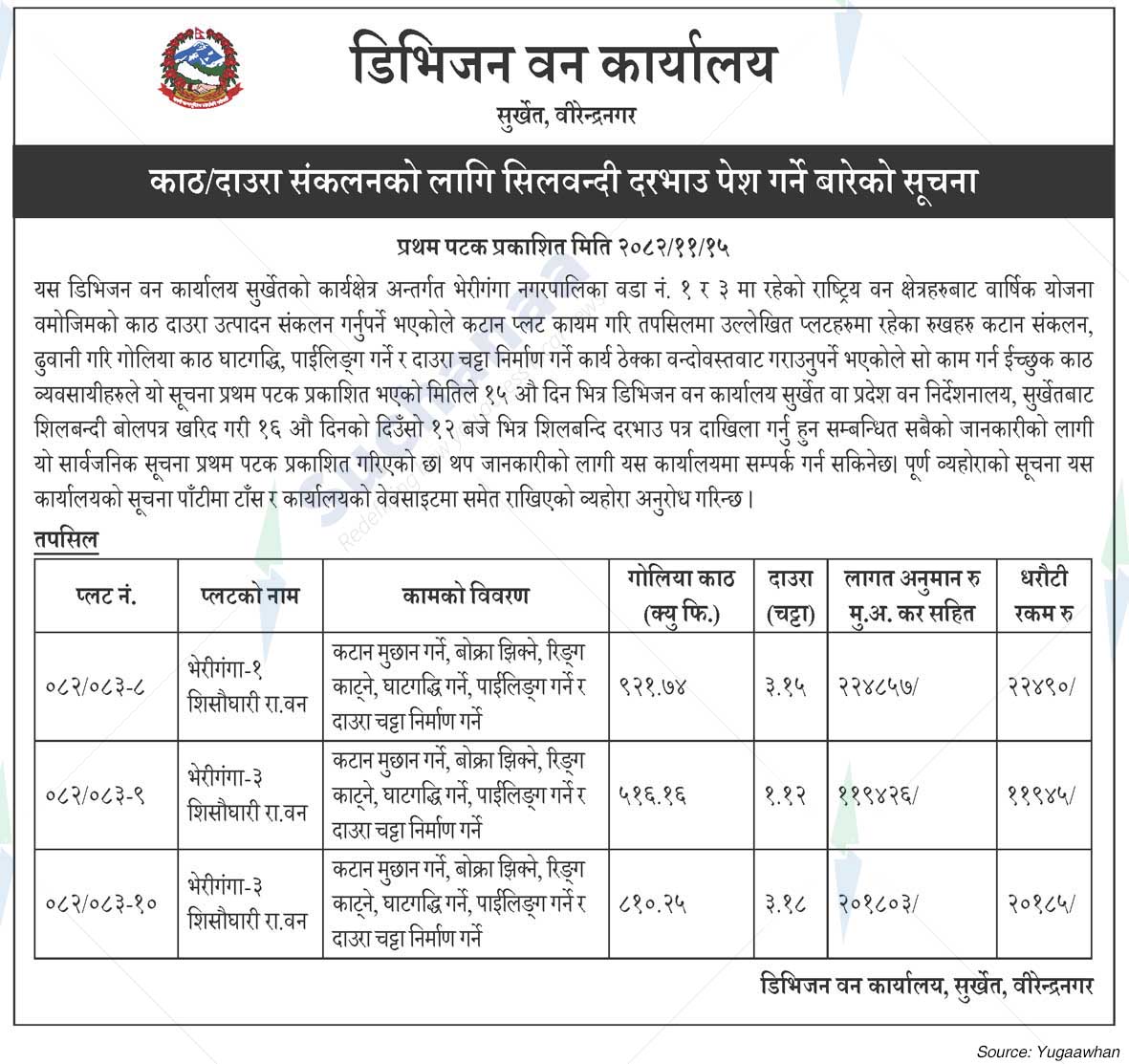 Division Forest Office, Surkhet