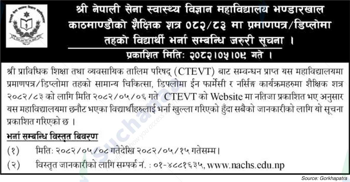 Nepalese Army Institute of Health Sciences (NAIHS)