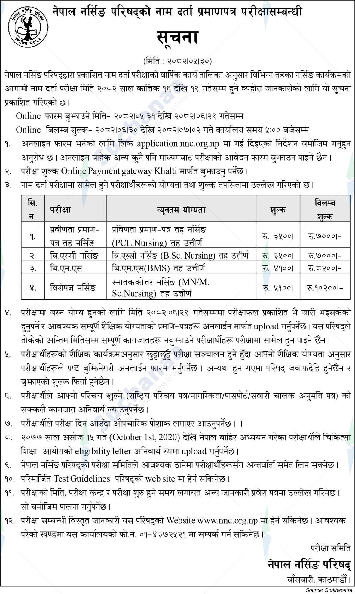Nepal Nursing Council
