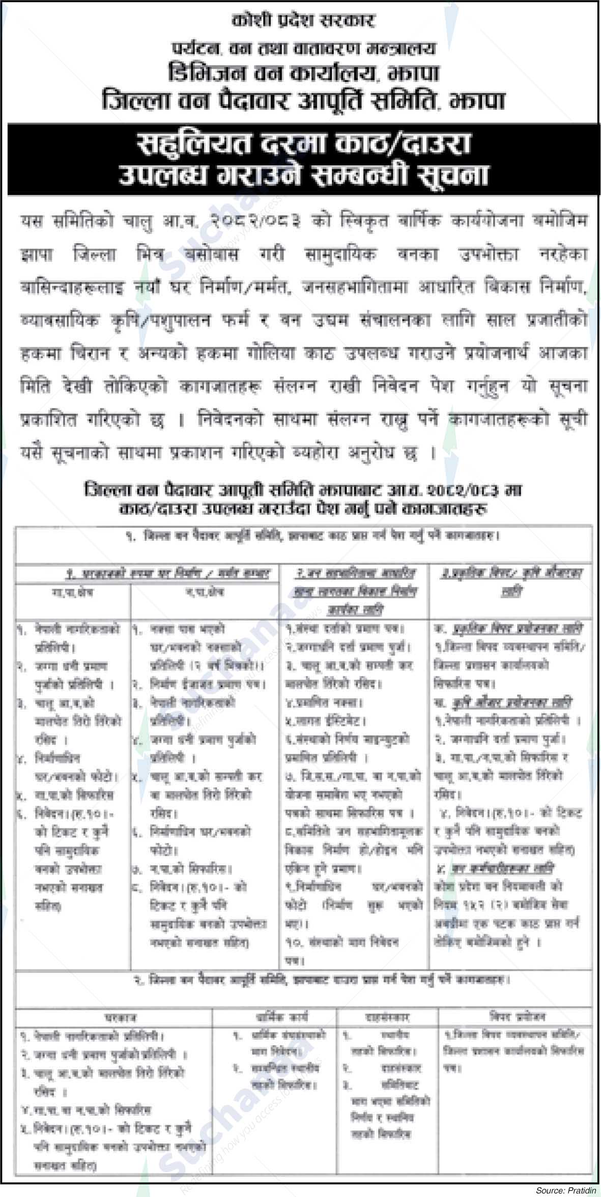 Division Forest Office, Jhapa