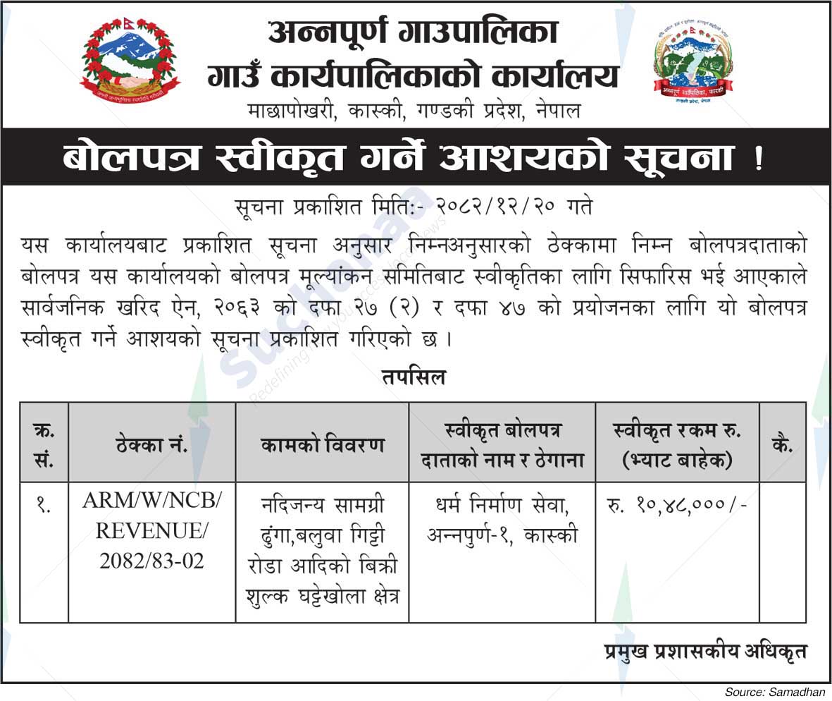 Annapurna Rural Municipality