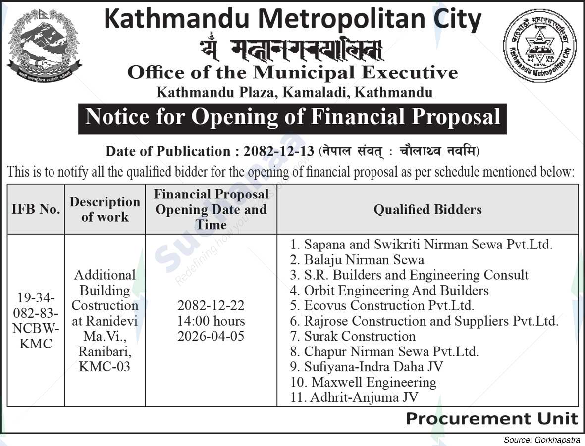 Kathmandu Metropolitan City