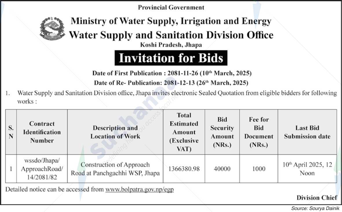 Water Supply and Sanitation Division Office