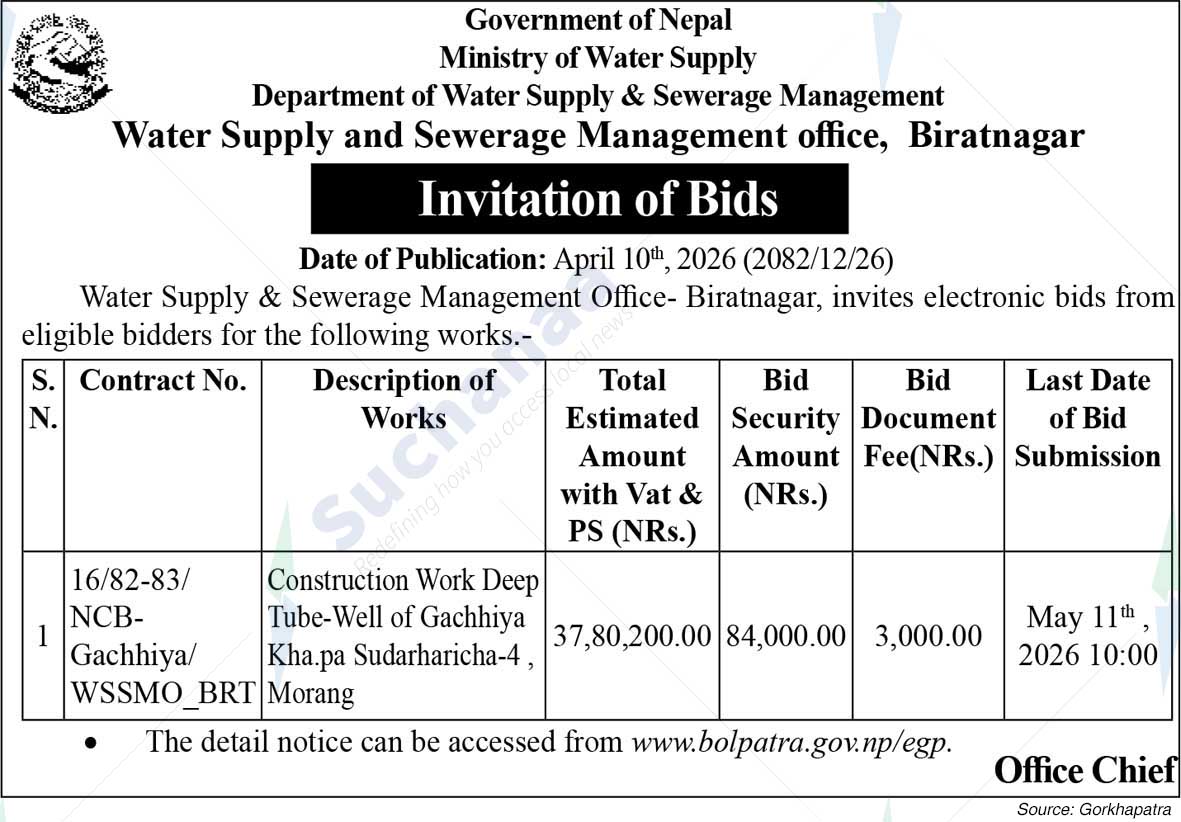 Water Supply and Sewerage Management office, Biratnagar