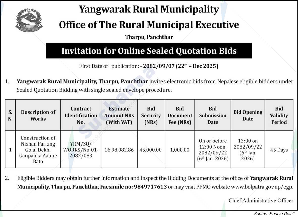 Yangwarak Rural Municipality