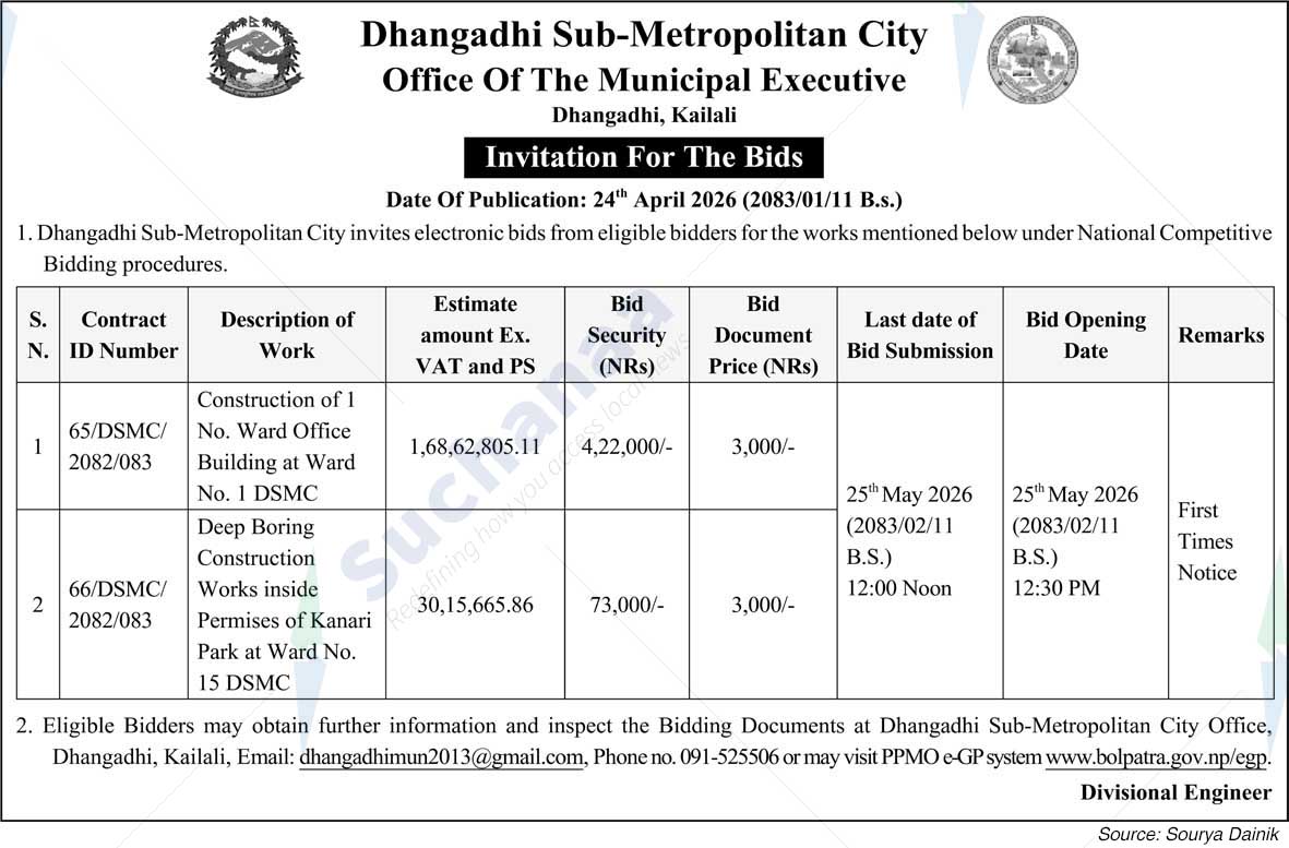 Dhangadhi Sub-Metropolitan City