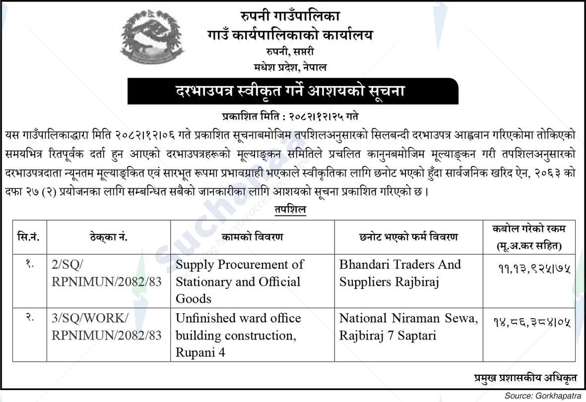 Rupani Rural Municipality