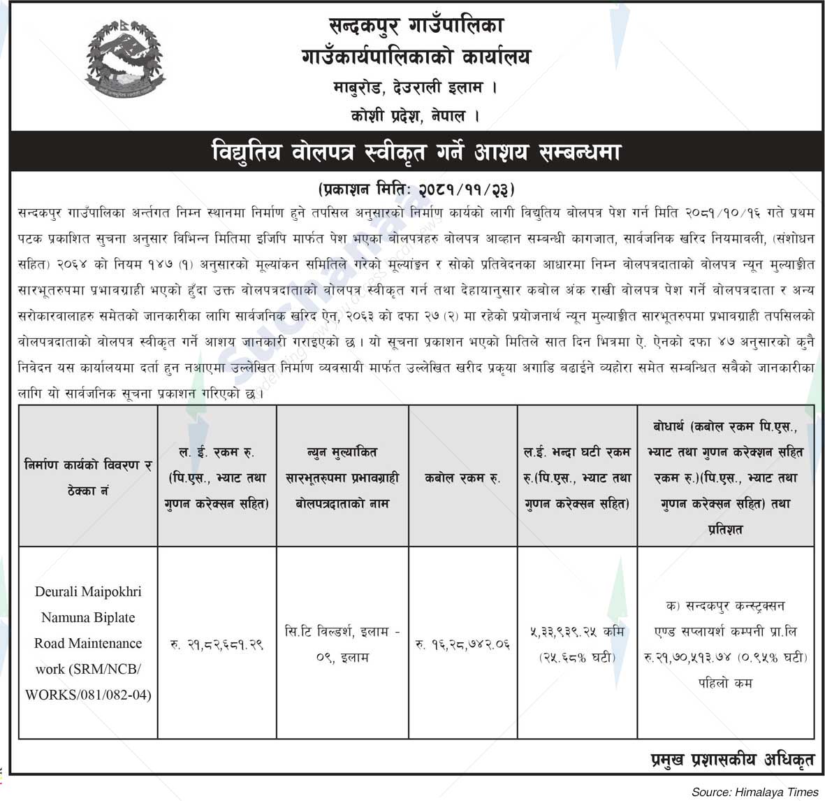 Sandakpur Rural Municipality