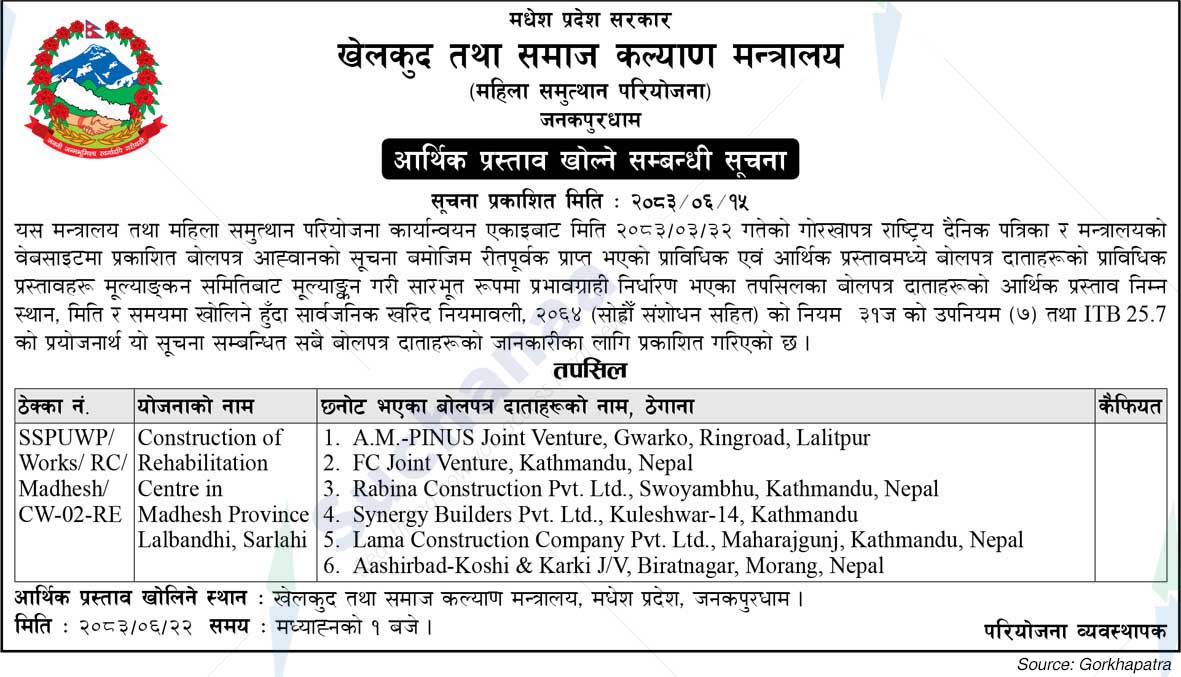 Ministry of Sports and Social Welfare, Madhesh
