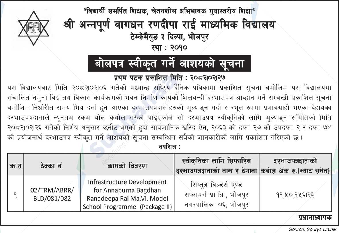 Annapurna Bagdhan Randeepa Rai Secondary