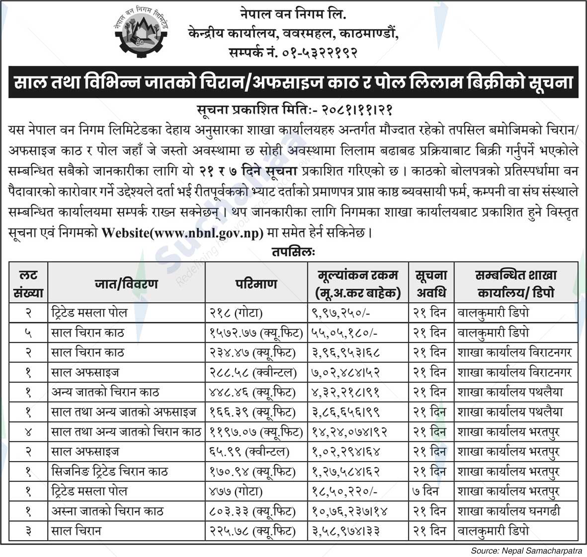 Nepal Forest Corporation Limited
