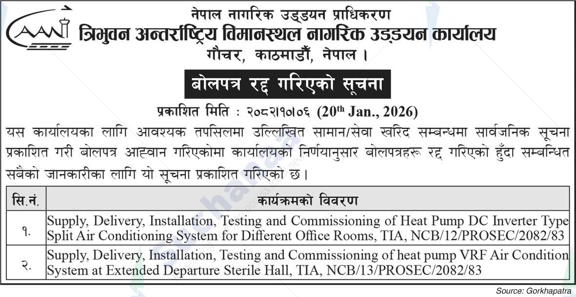 Tribhuvan International Airport