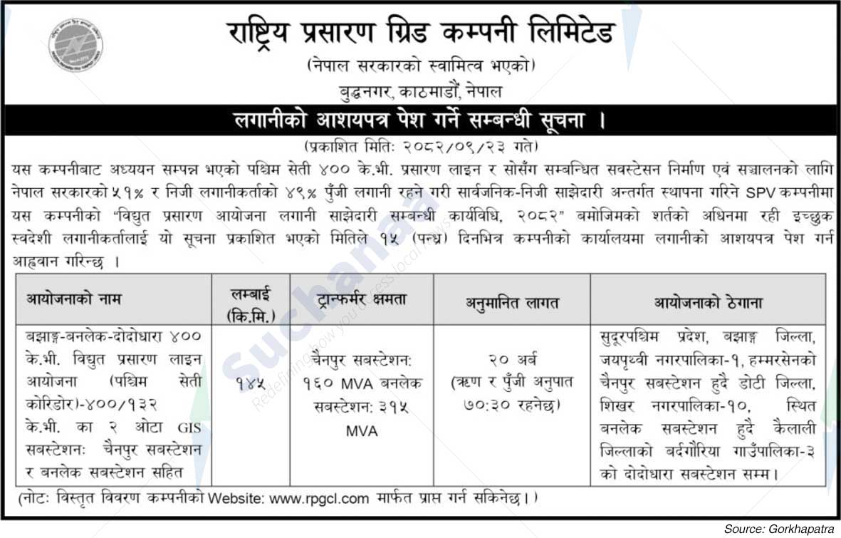 Rastriya Prasaran Grid Company Limited, Buddhanagar, Kathmandu