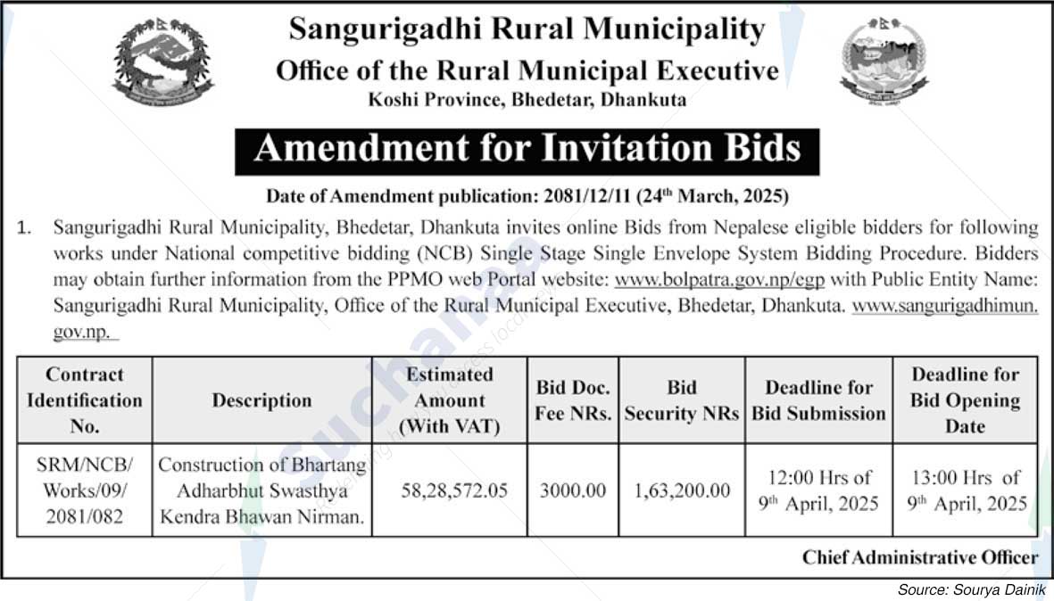 Sangurigadhi Rural Municipality