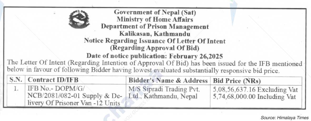 Department of Prison Management