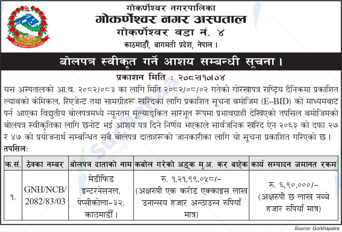 Gokarneshwor Municipality