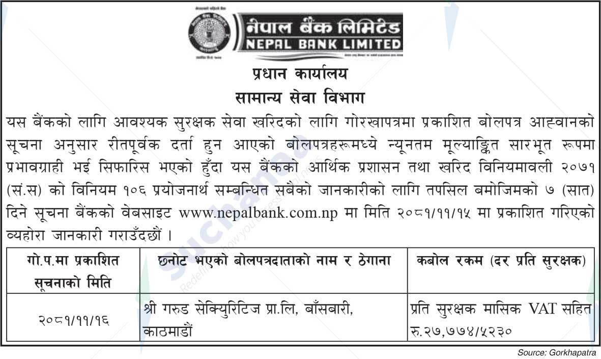 Nepal Bank Limited