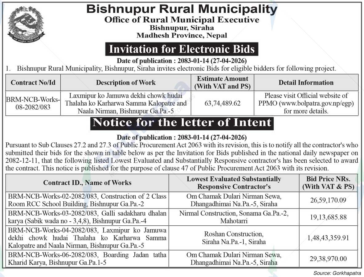 Bishnupur Rural Municipality