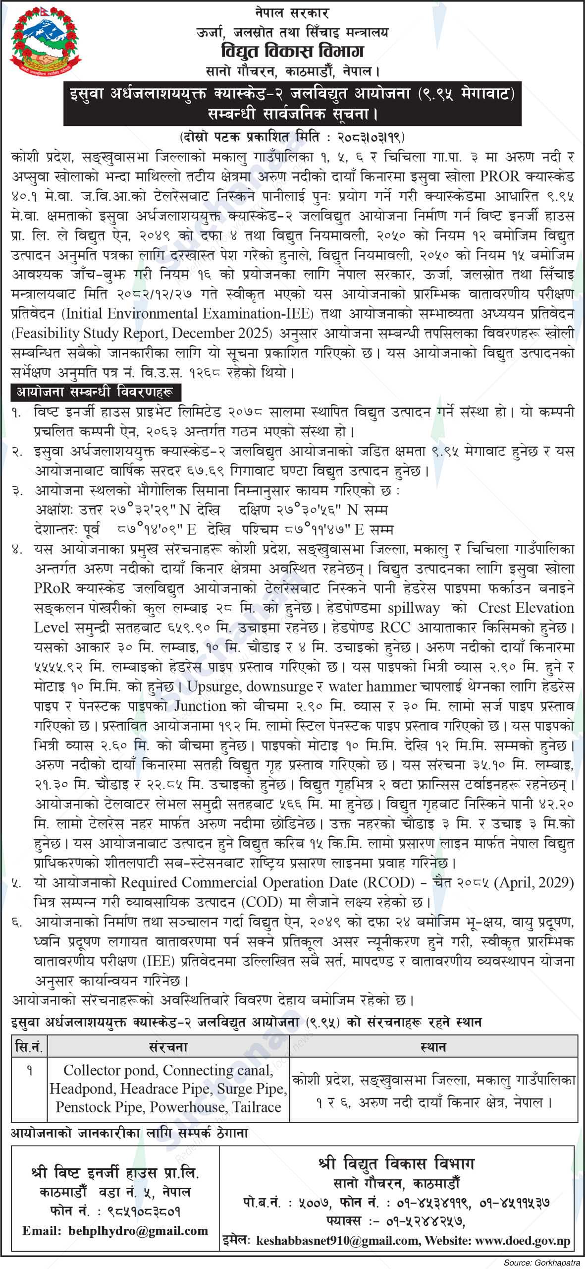 Department of Electricity Development