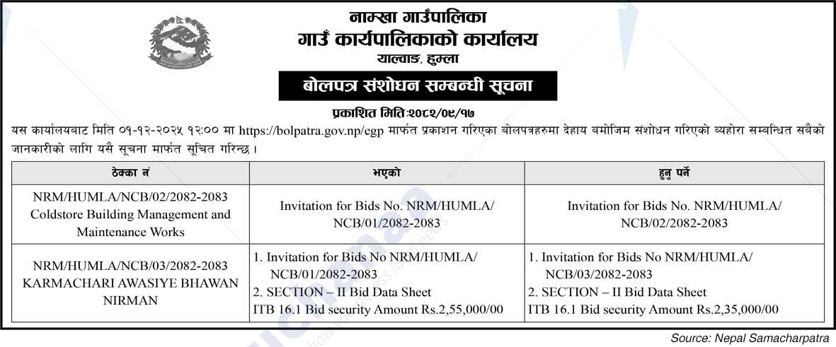 Namkha Rural Municipality