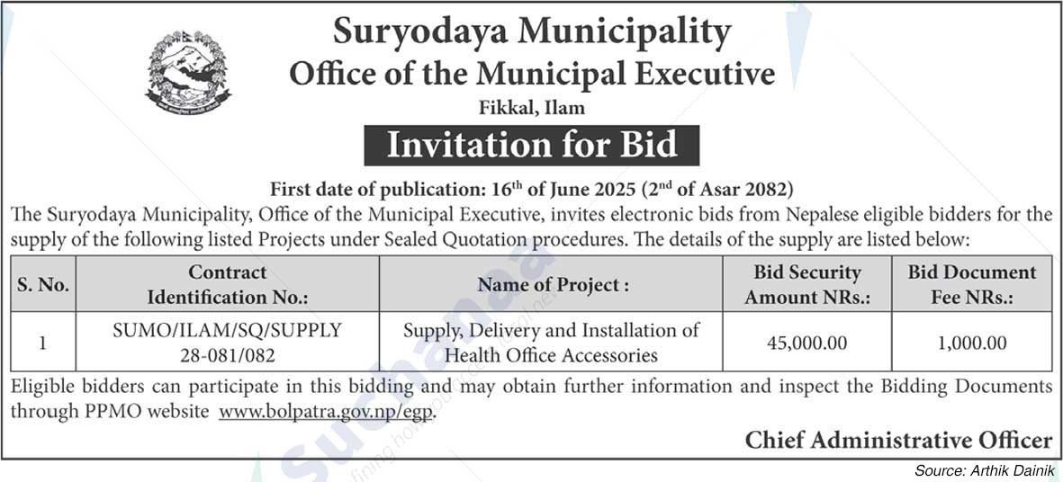 Suryodaya Municipality