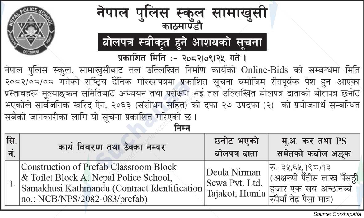 Nepal Police School, Samakhusi, Kathmandu