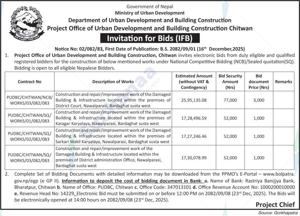 Project Office of Urban Development and Building Construction, Chitwan