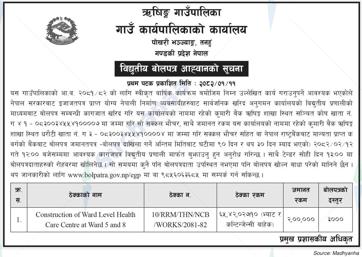 Rishing Rural Municipality