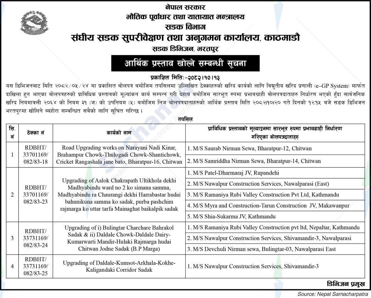 Road Division, Bharatpur