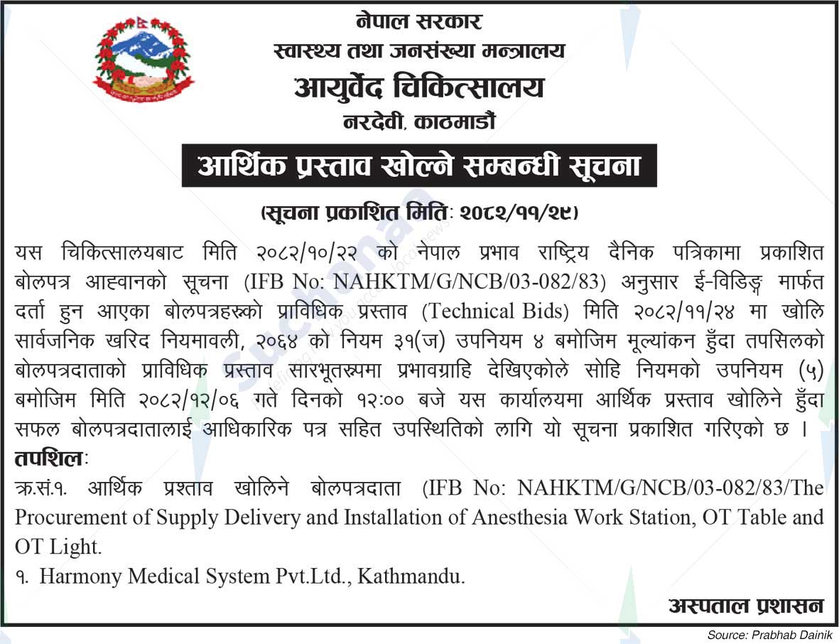 Ayurveda Chikitshyala