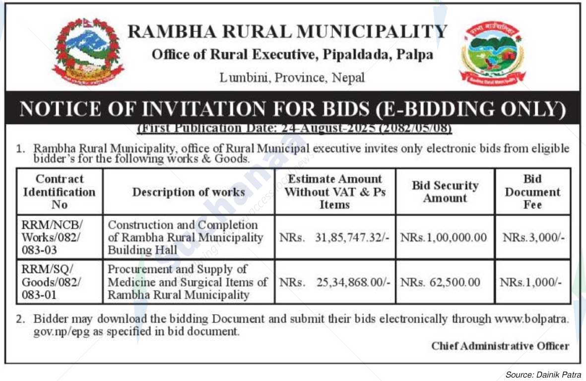 Rambha Rural Municipality