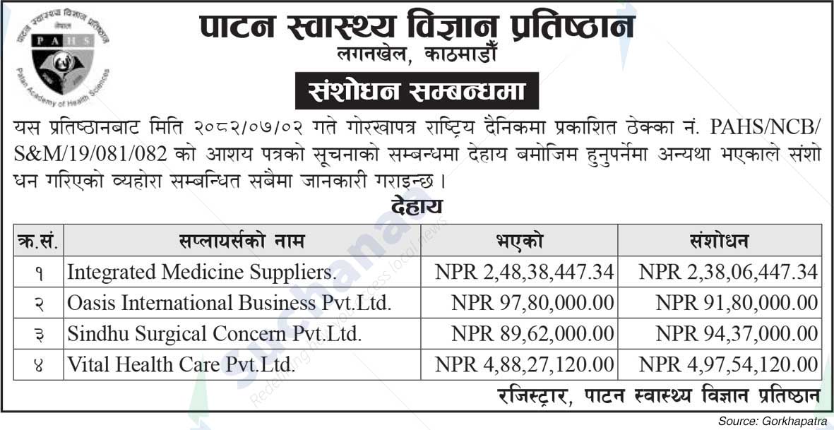 Patan Academy of Health Sciences, School of Public Health