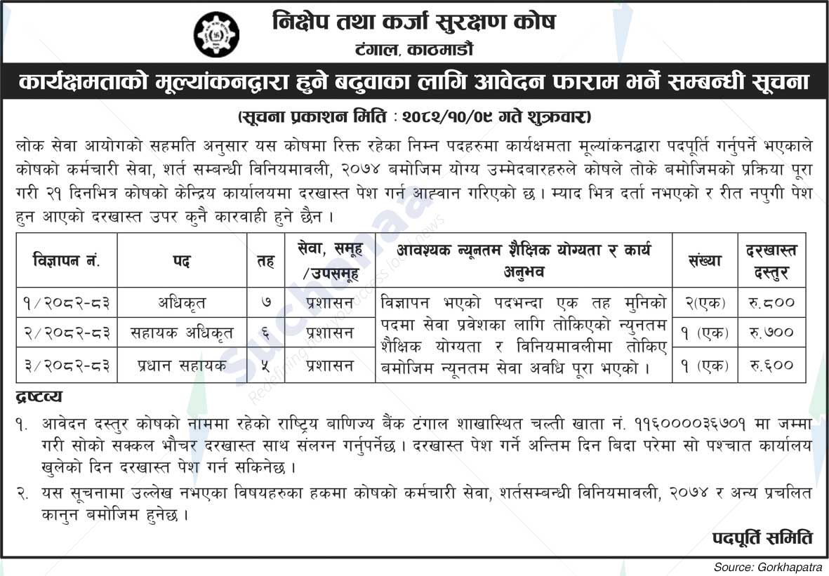 Deposit & Credit Guarantee Fund (DCGF)