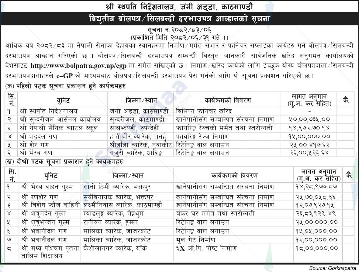 Shree Sthapati Nirdesanalaya, Jangi Adda