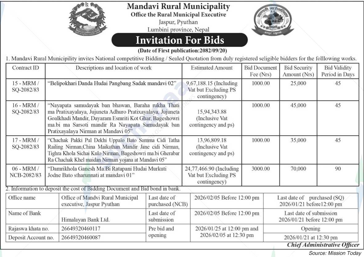Mandavi Rural Municipality
