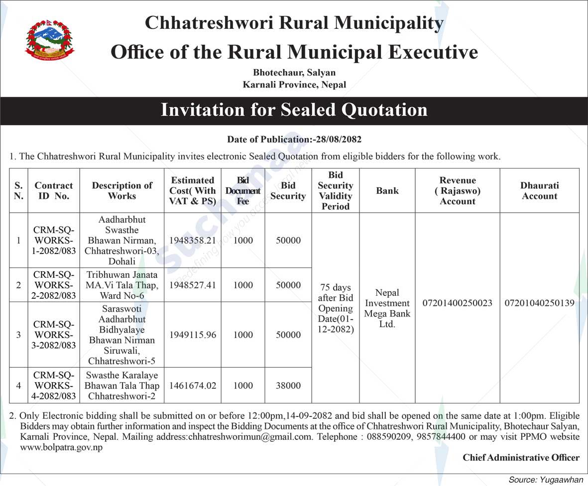 Chhatreshwori Rural Municipality