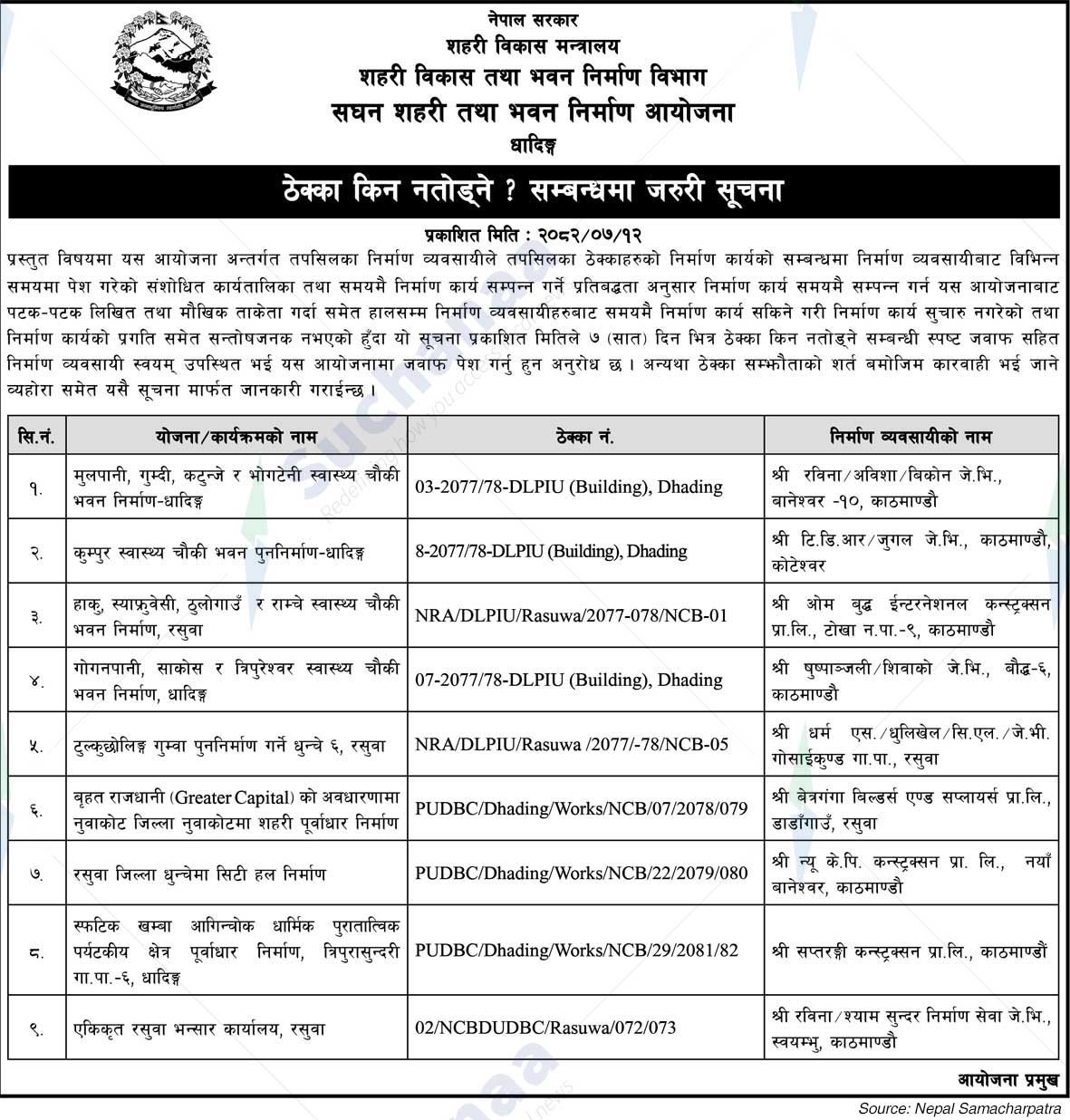 Project Office of Urban and Building Construction Project, Dhading