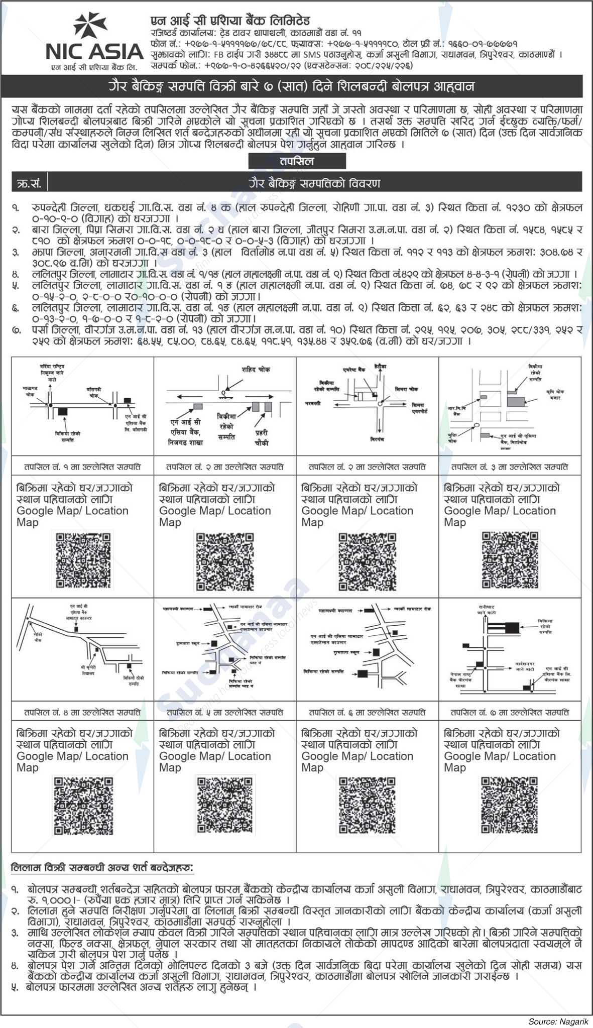 NIC Asia Bank Limited