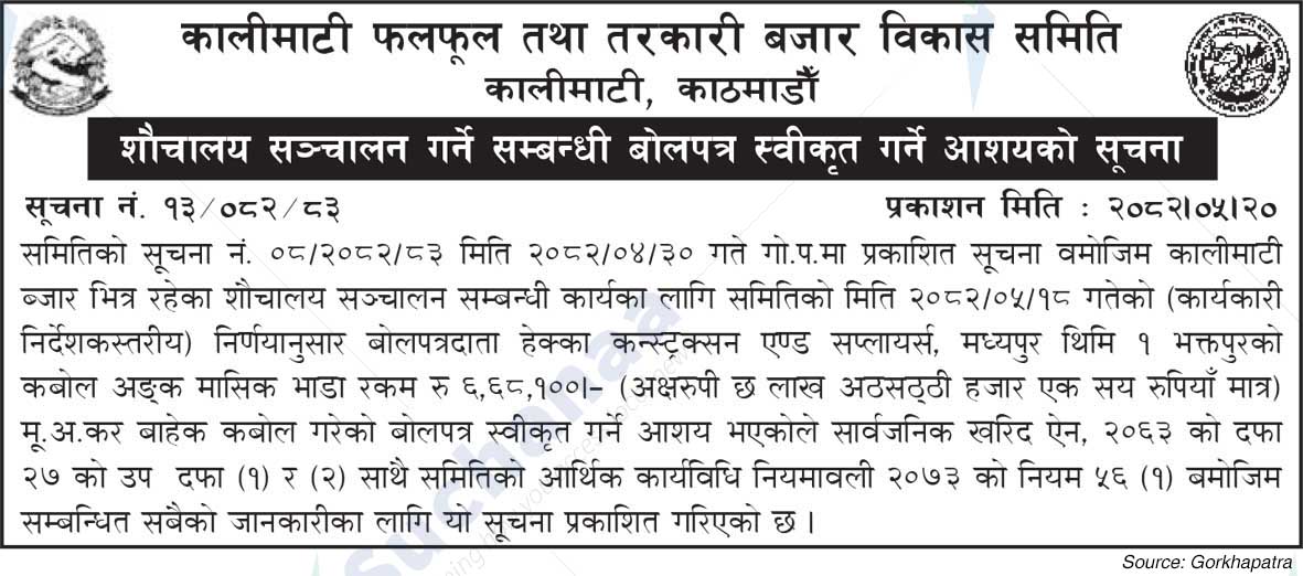 Kalimati Fruits and Vegetable Market Development Board