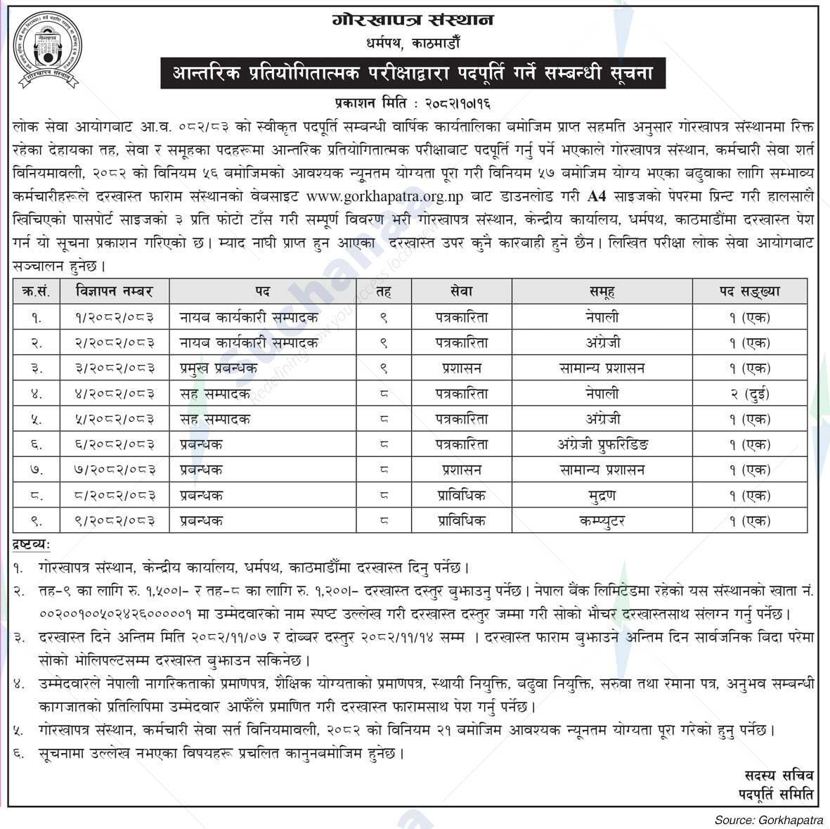 Gorkhapatra Corporation