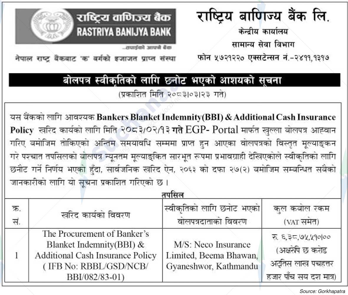 Rastriya Banijya Bank Ltd.