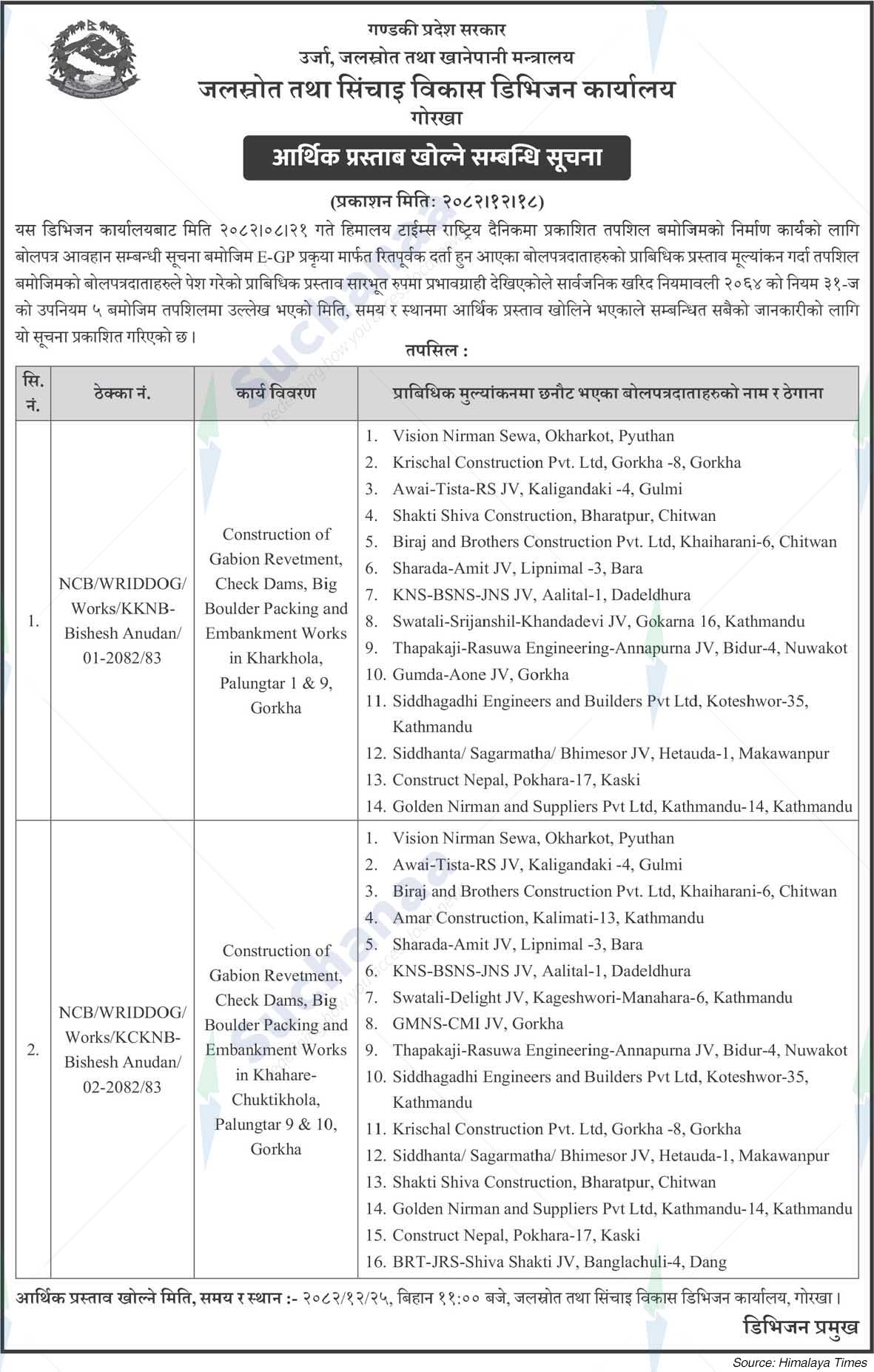 Water Resource and Irrigation Development Division Office, Gorkha