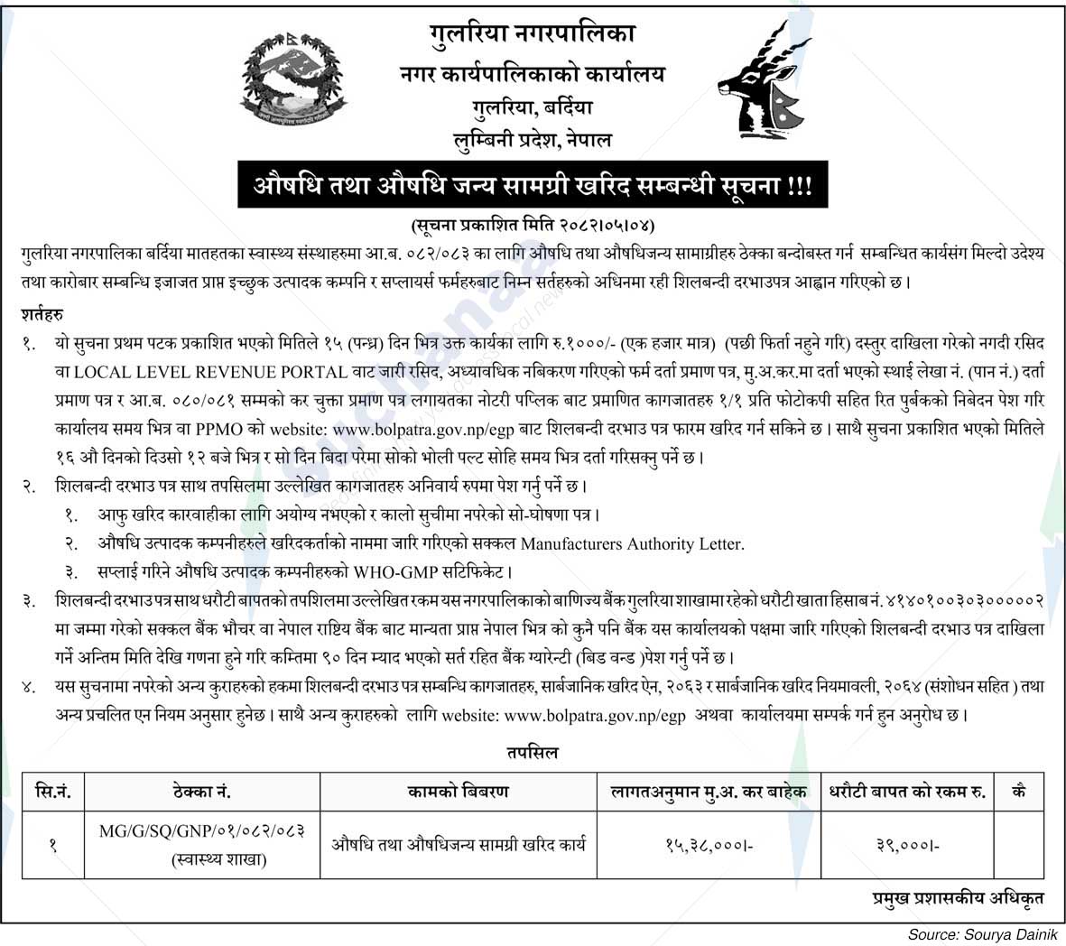 Gulariya Municipality